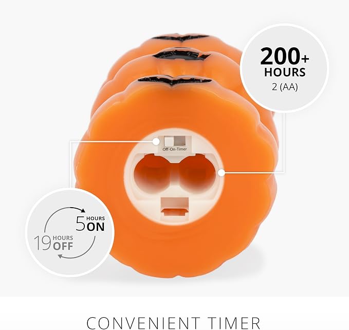 🎃 Stacked Jack-o’-Lantern Flameless LED Candle